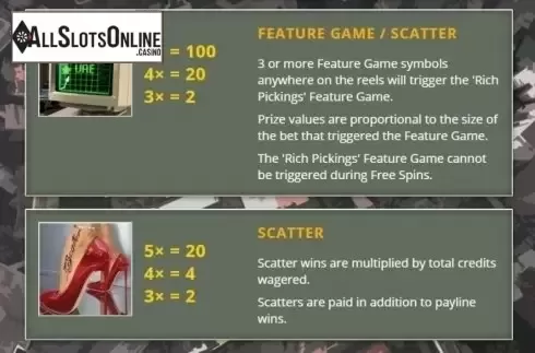 Symbols 2. Wolf Street from Saucify
