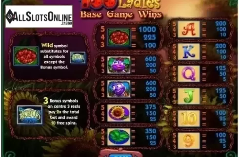 Paytable. 100 Ladies from IGT