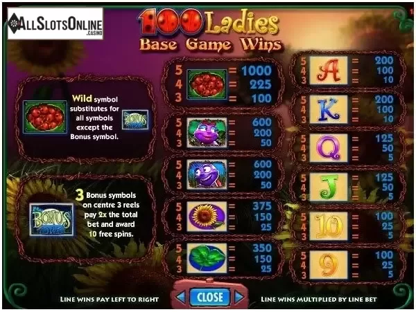 Paytable. 100 Ladies from IGT
