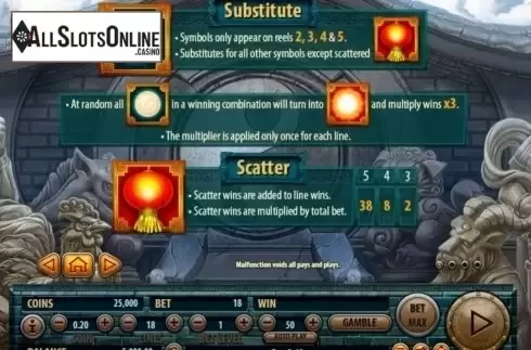 Paytable 1. 12 Zodiacs from Habanero