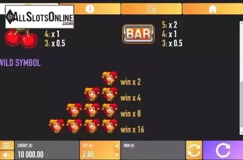 Pay Table / Feature screen