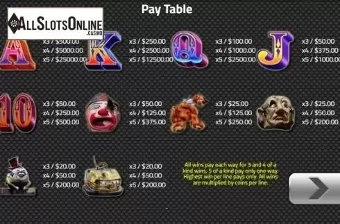 Paytable 2. Abandoned Park from Concept Gaming