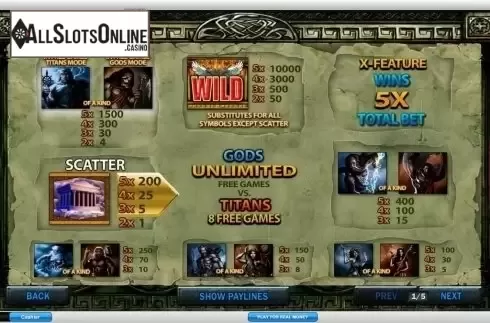 Paytable 1. Battle of the gods from Playtech