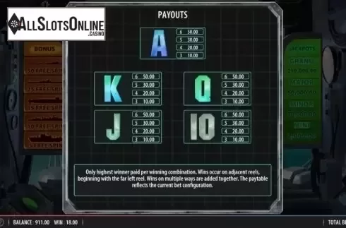 Paytable 2. Battleship Direct Hit from Red7