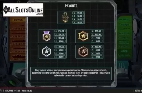 Paytable 1. Battleship Direct Hit from Red7