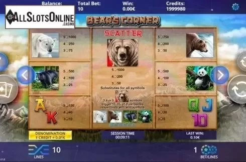 Paytable. Bears Corner from DLV