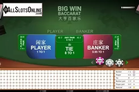 Reel Screen. Big Win Baccarat from iSoftBet
