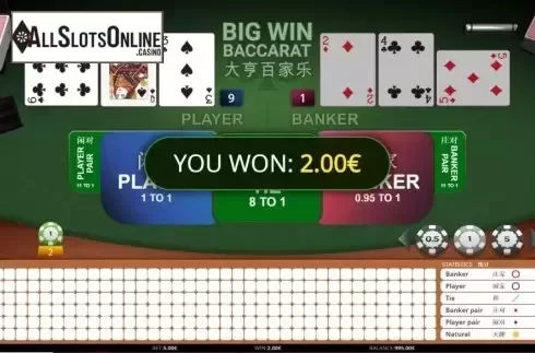 Win Screen. Big Win Baccarat from iSoftBet