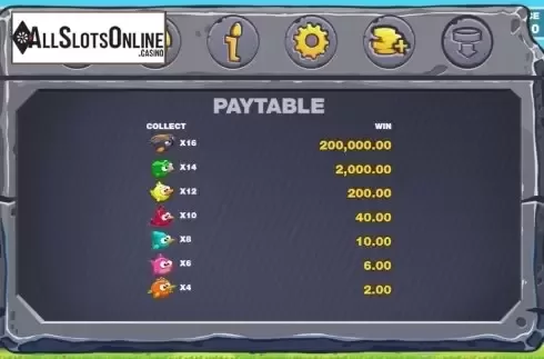 Paytable. Bird Jewelled from Probability Jones