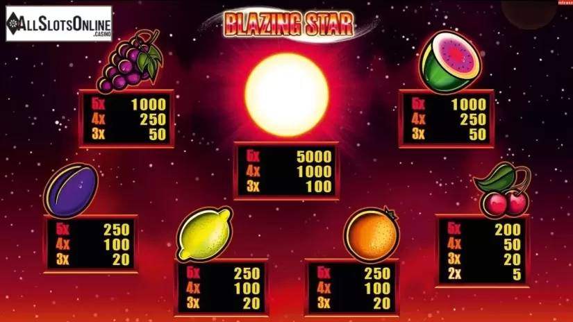 Paytable 1. Blazing Star HD from Merkur