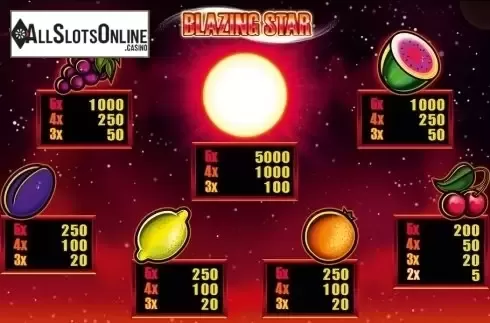 Paytable 1. Blazing Star HD from Merkur