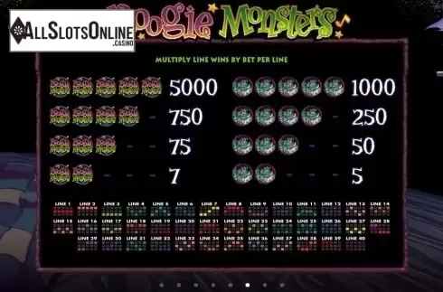 Paytable 4. Boogie Monsters from Microgaming