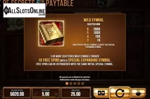 Paytable 1