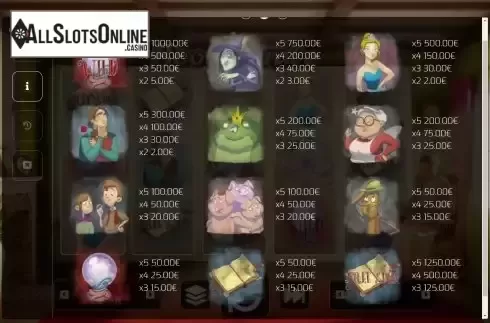 PayTable Screen