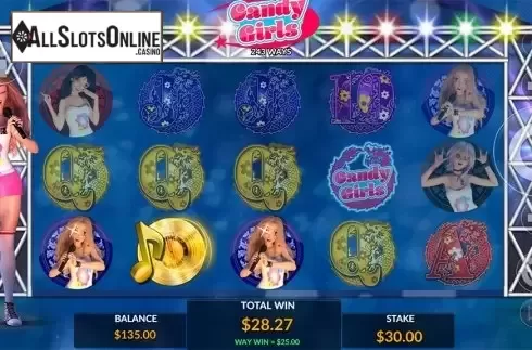Game workflow 5. Candy Girls from Maverick
