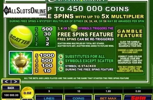 Screen2. Centre Court from Microgaming