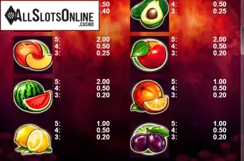 Paytable 2. Chilli Bomb from Casino Technology