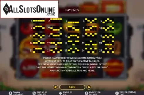 Paytable. Chilli Surprise from GamePlay