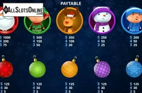 Paytable Screen