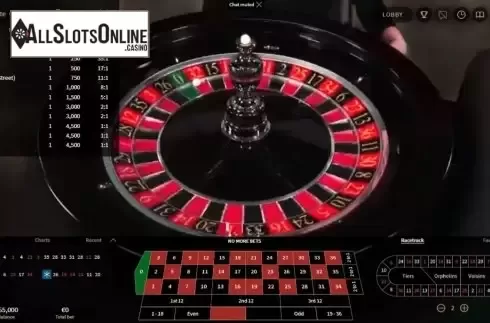 Paytable. Classic Roulette (NetEnt) from NetEnt