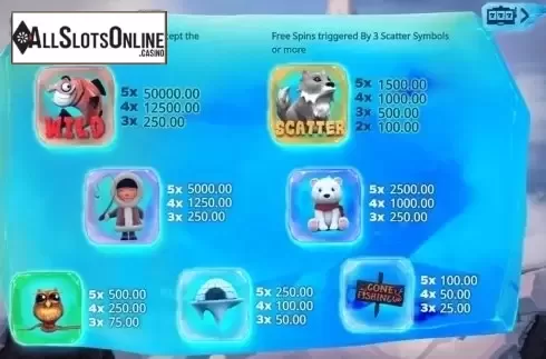 Paytable. Cold Cash from Booming Games