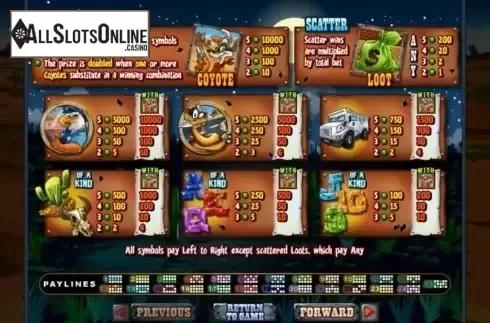 Paytable. Coyote Cash from RTG