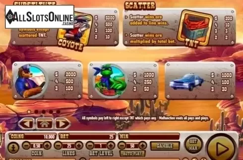 Paytable 1. Coyote Crash from Habanero