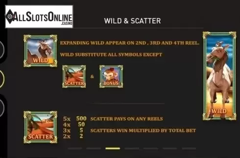 Paytable 3. Desert Oasis from GamePlay