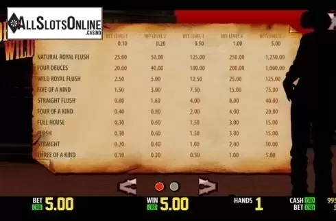 Paytable. Deuces Wild (World Match) from World Match