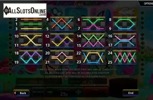 Paytable 2. Easter Egg Hunt from MultiSlot