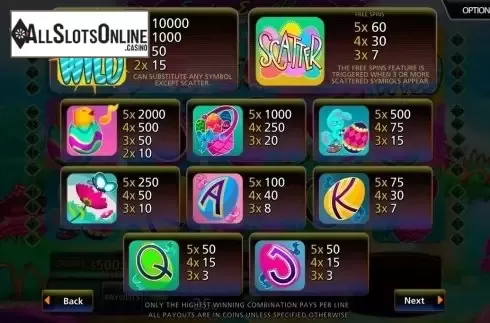 Paytable 1. Easter Egg Hunt from MultiSlot