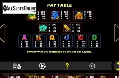 Symbols. Feng Shui Master (Aspect Gaming) from Aspect Gaming