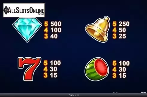 High paytable screen