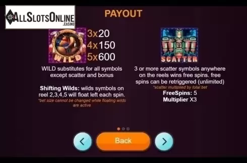 Features. Fortune Spirits from Betixon