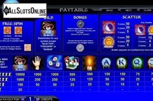 Paytable 1. Fortune Teller (Amaya) from Amaya