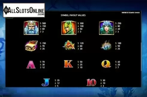 Paytable 2. Fortune of Atlantis from Playreels