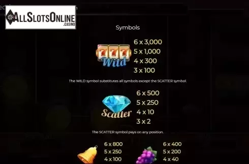 Special symbbols screen