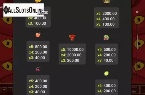 Paytable screen