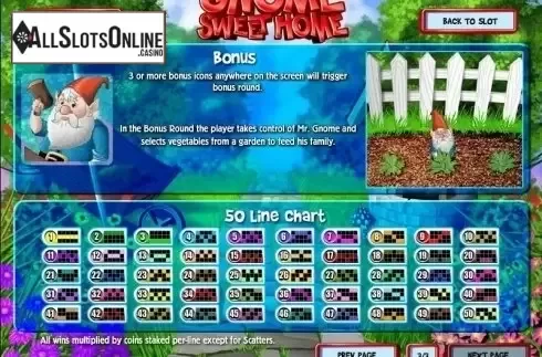 Screen4. Gnome Sweet Home from Rival Gaming