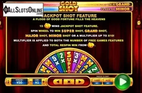 Jackpot. Gold Shot from Skywind Group