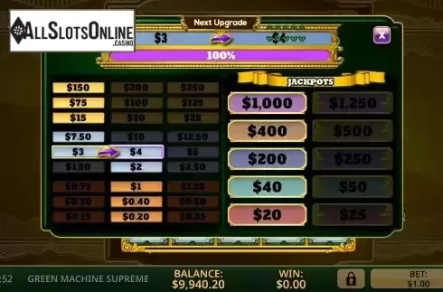 Level Up Screen