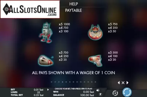 Paytable 2. Gumball blaster from Genesis