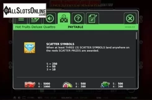 Features. Hot Fruits Deluxe (StakeLogic) from StakeLogic