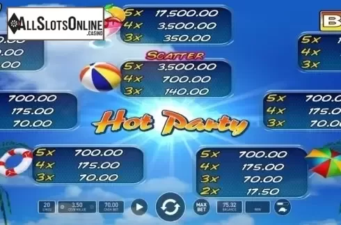Paytable. Hot Party from Wazdan