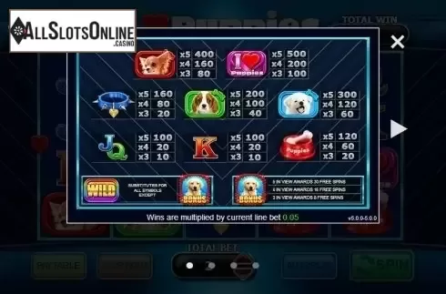 Paytable 1. I Heart Puppies from CR Games