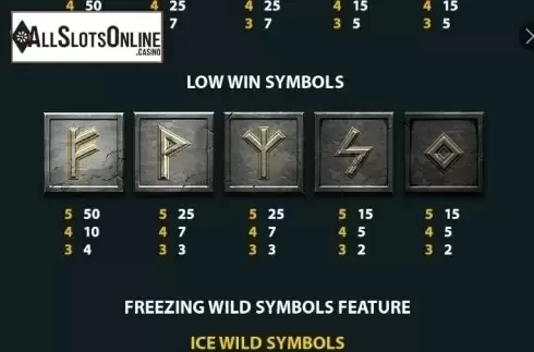 Paytable 2. Ice Cave from Playtech Vikings