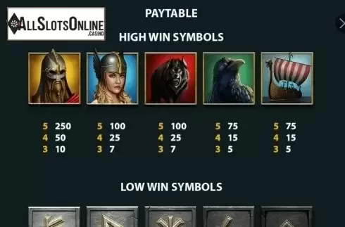 Paytable 1. Ice Cave from Playtech Vikings
