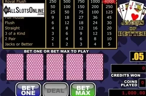Reels screen. Jacks or Better (RTG) from RTG