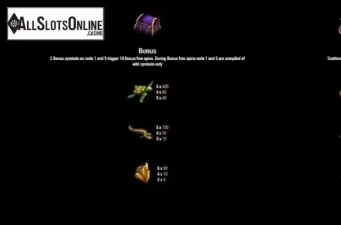 Paytable 1. Johnny the Octopus from BGAMING