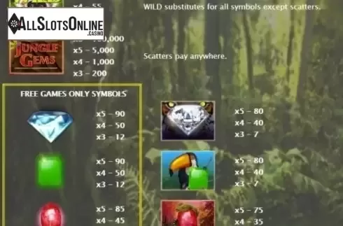 Paytable 1. Jungle Gems from Bwin.Party